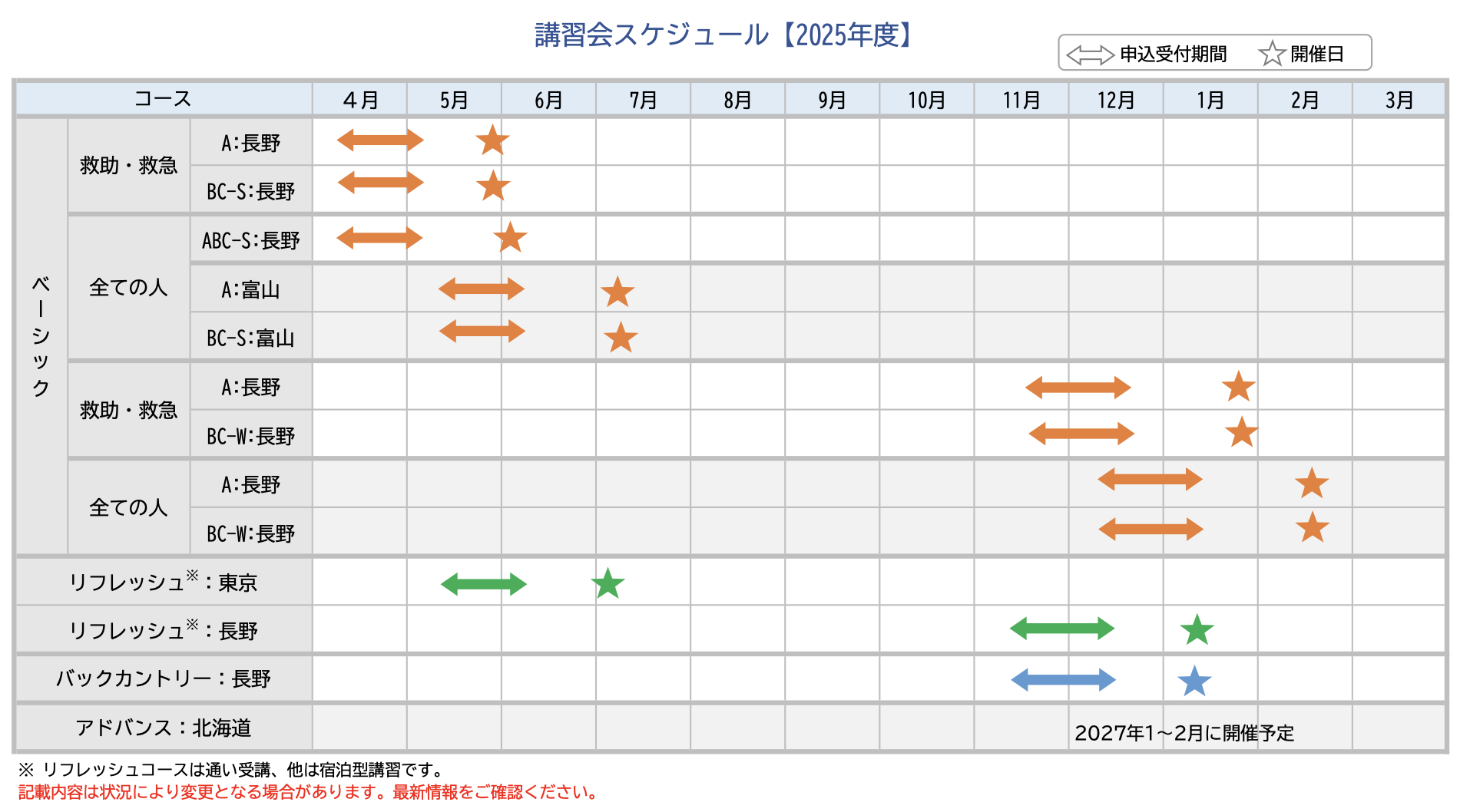 年間スケジュール